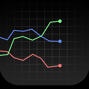 iOSアプリ「iMemoryGraph」 ウィジェットにハードウェア情報表示でされに便利に!!