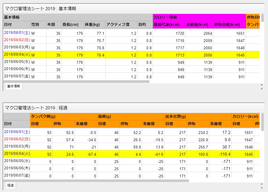 如何在您的网站上嵌入 Google 表格